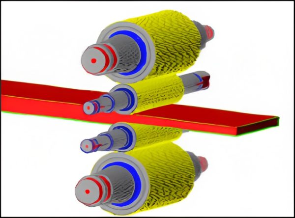 Work rolls and backup rolls (5)