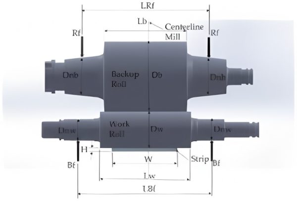 Forged Back-up roll of Cold and hot strip mill (1)