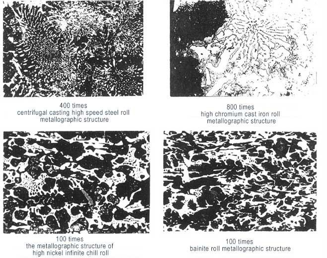 Metallographic structure of rolling mill rolls