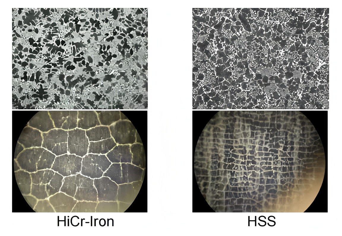 High speed steel roll surface cracks