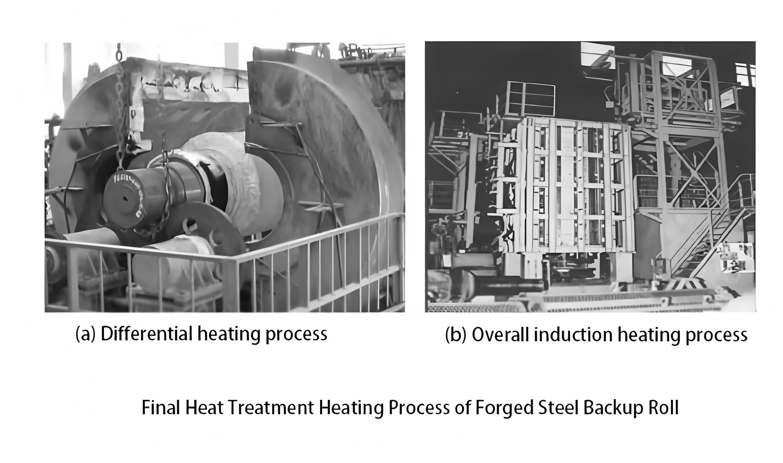 Advances in Manufacturing Technology and Future Development Trends of Large Forged Steel Backup Rolls