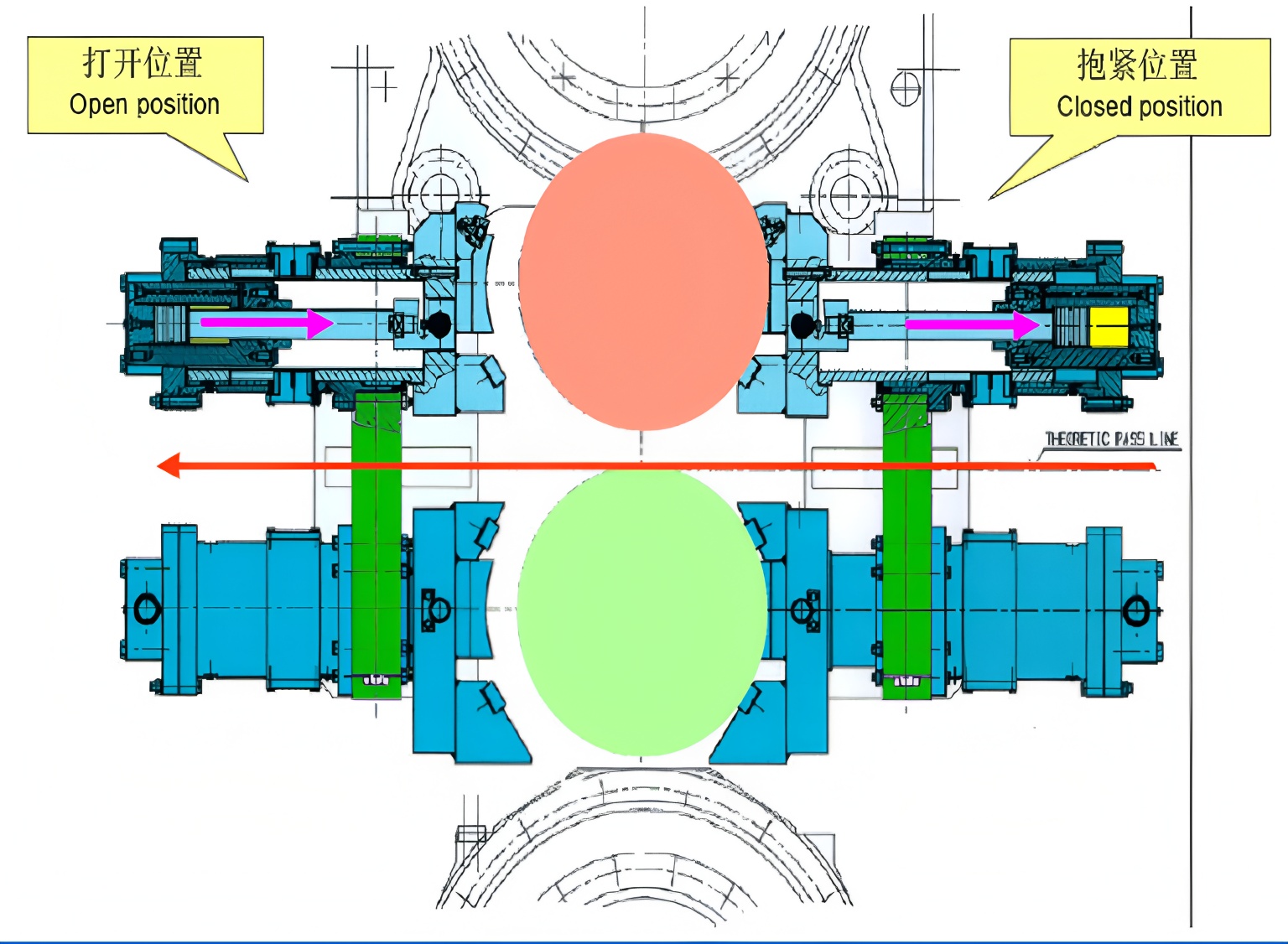 Common Faults and Handling Methods for Rolling Mill Roll Change Systems
