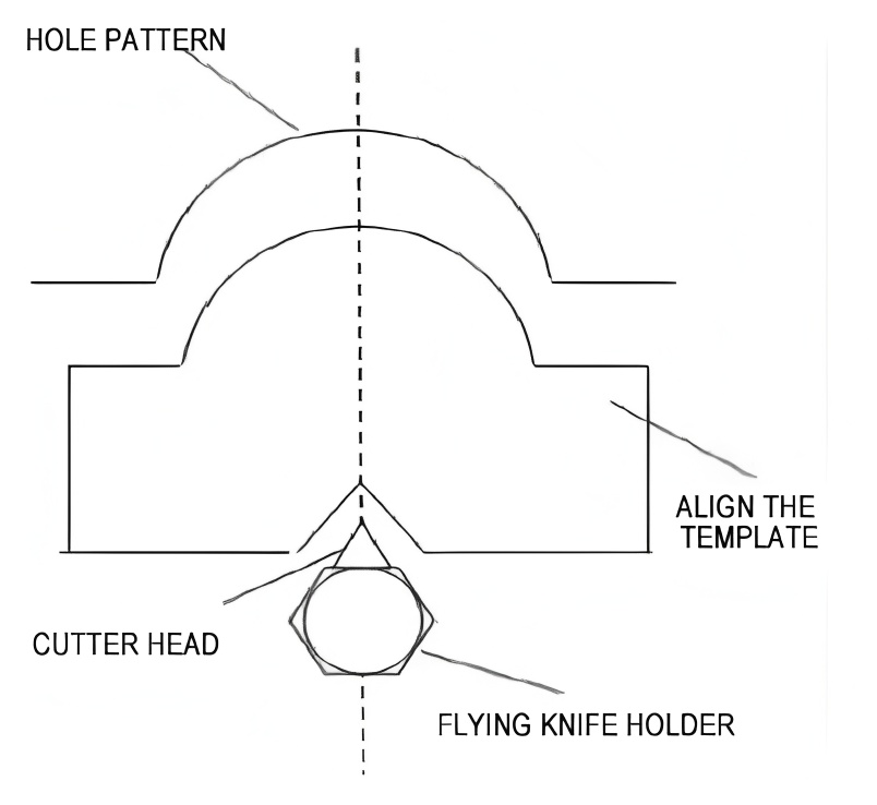 Processing Technology and Practical Applications of High-Speed Steel Rolls