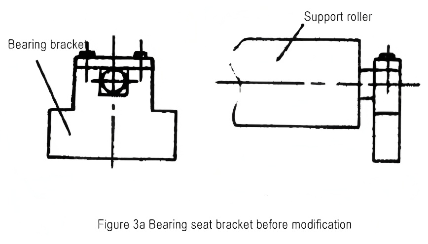 Analysis and Control of Strip Deviation in Rolling Mills