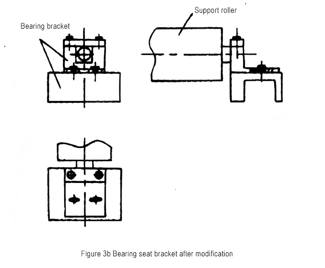 Analysis and Control of Strip Deviation in Rolling Mills