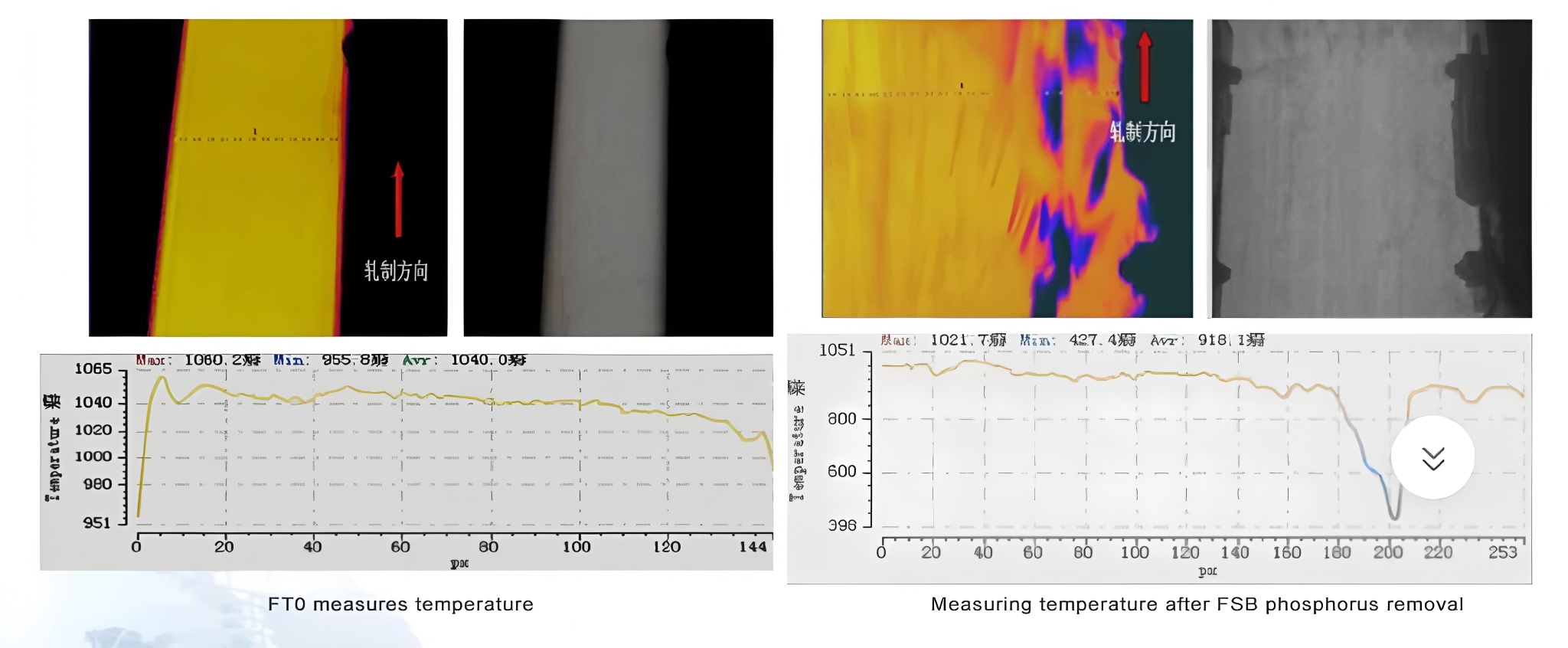 Field test study on oxide film peeling