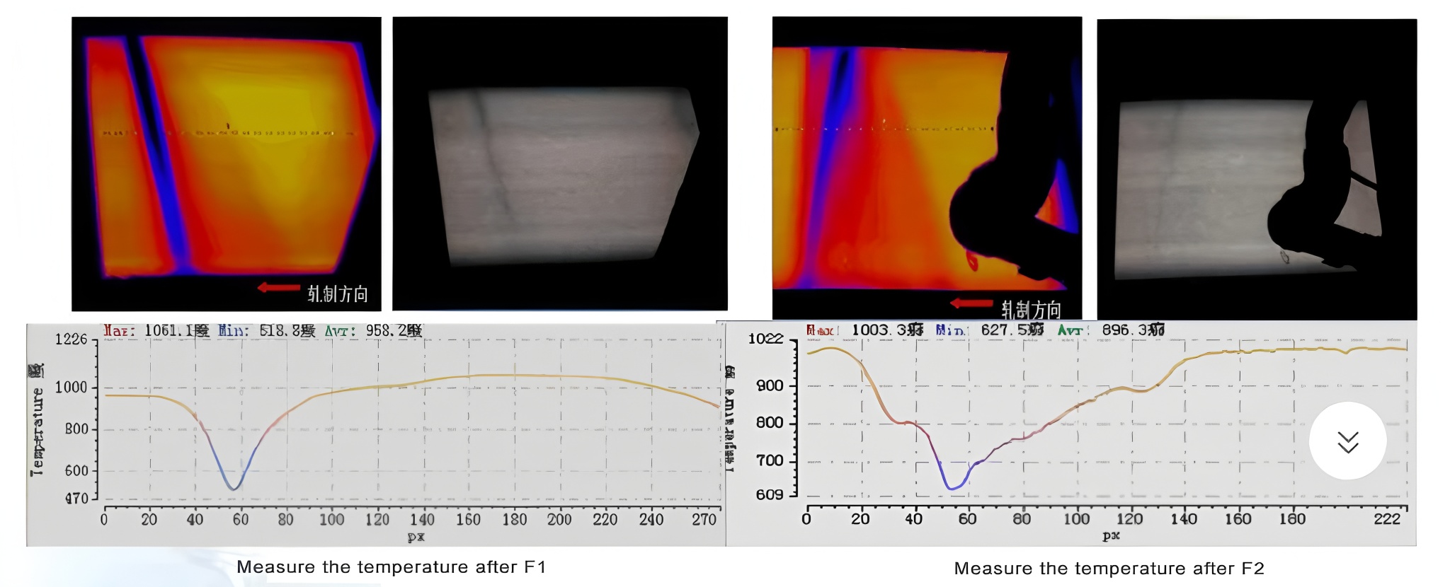 Field test study on oxide film peeling