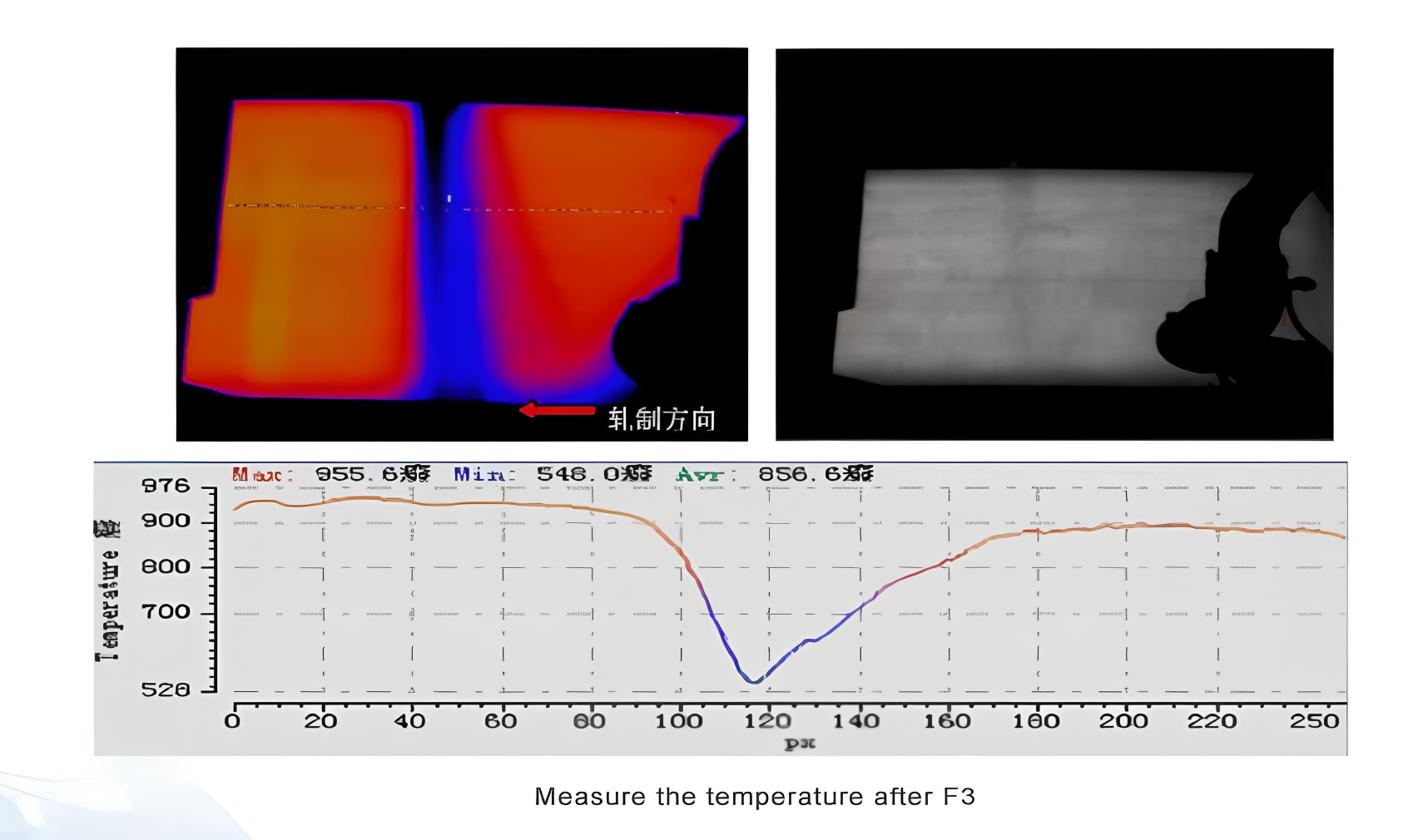 Field test study on oxide film peeling