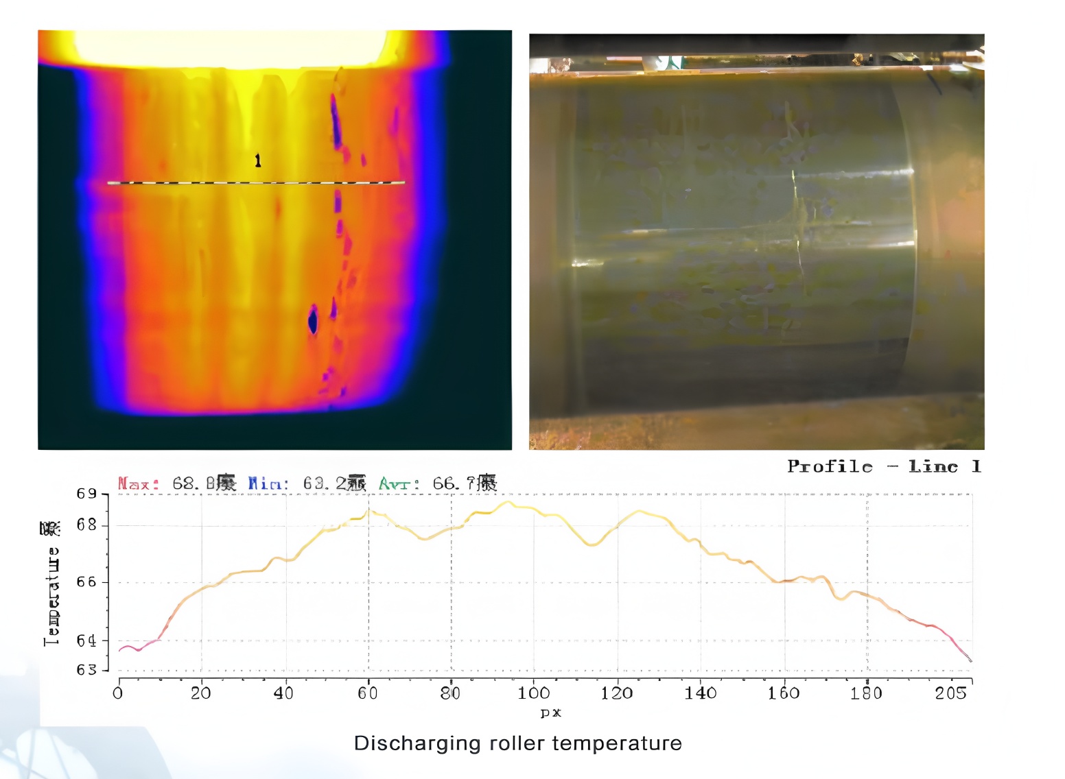 Hss rolls Countermeasures against oxide film peeling