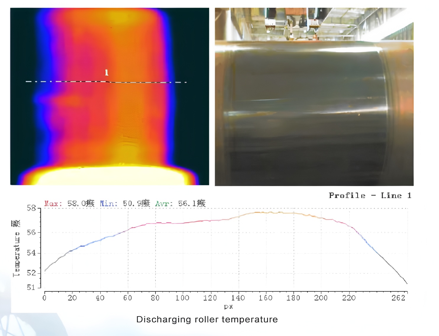 Hss rolls Countermeasures against oxide film peeling