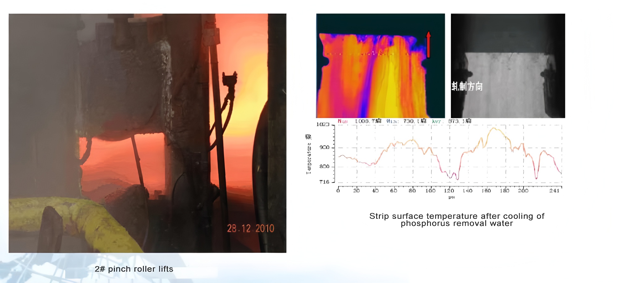 Hss rolls Countermeasures against oxide film peeling