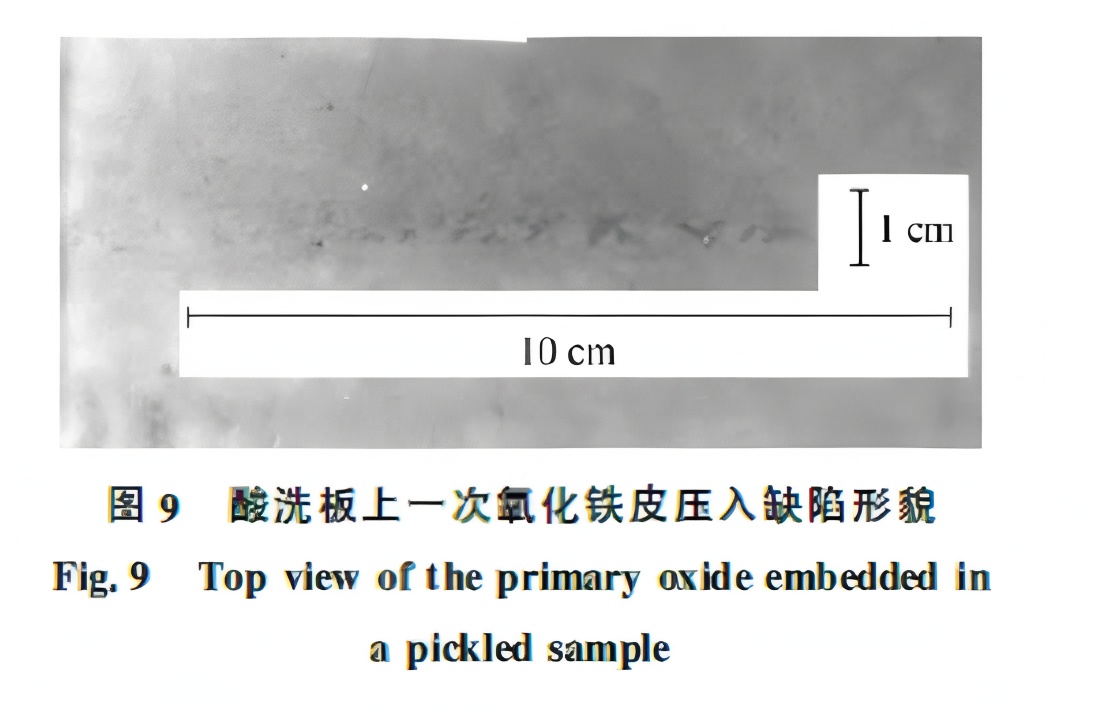 Formation Mechanisms and Control Strategies for Red Scale and Copper Brittle Defects in Hot-Rolled Strip