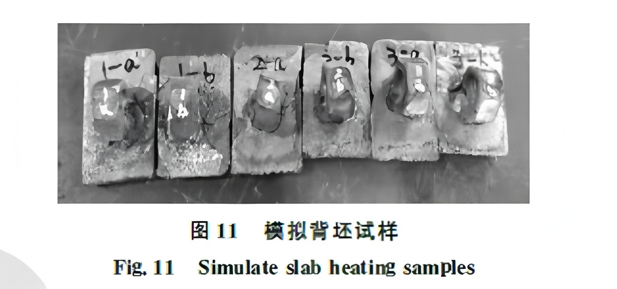 Formation Mechanisms and Control Strategies for Red Scale and Copper Brittle Defects in Hot-Rolled Strip